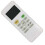 RG52A2/BGEF Remote Control for MIDEA Air Conditioner Controller LCD Screen 3