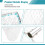 Flat Stainless Steel Net Nylon Net Anti-Hanging Net Small Mesh Size Replace Hanging Net Floor Net Aperture Width40cm 4