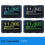 2.42Inch OLED Display Module 128x64, SSD1309 SPI I2C Serial Interface, High Definition LCD Screen 2