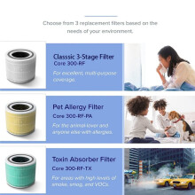 Hepa Filter for Levoit Core 300-RF HEPA Levoit Activated Carbon Filter Core 300 Levoit Air Purifier Filter,Yellow