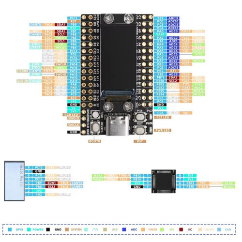 Dual Type-C STM32F103RCT6  Microcontroller Development Board met 0,96 Inch LCD-Scherm en Flash Minimum System Board 2