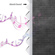 12 StüCke Akustik Schaum, SchalldäMmschaum Platten, Studio Schaum Keile, Schallabsorbierende Platte für Studio Decke, 2.5X30X30Cm