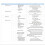 Modulo Server Ethernet USR USR-TCP232-302 Modulo Server da RS232 un Ethernet TCP IP Supporto Convertitore Ethernet DHCP/DNS 3