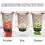 Fruit Cutter Cup with Removable Stainless Steel Blade,Cup Cutter Fruit, Dishwasher Safe, Kitchen Aid Egg Cutter 2
