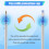 20 Pcs 0.7mm Tip Gel Silver Tone Ink Pen Refill Replacement 4