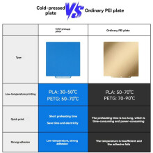 2pcs for Flashforge AD5X Cool Plate-Double-Sided Sheet Build Surface Low Temperature PLA/PETG for 3D Printer Accessories