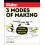 Make Three Modes of Making by Matt Zigler Paperback Book 1