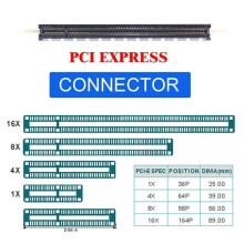 Per Oculink SFF-8612 SFF-8611 Scheda Adattatore PCI-E 16X 2230 M.2 Adattatore M-Key per Scheda Grafica Esterna GPD WIN Max2