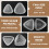 2 PCs Triangular Form Sushi Mold Onigiri Rice  Frame Food Mould Decorating Tools 5