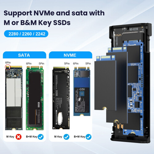 20GB Tool-Free Solid-State USB3.2 Hard Disk Box Dual-Protocol NVME/NGFF Mobile Hard Disk Box Type-C 2