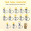 14Pcs Hydraulic Pressure Test Point Testing Coupling Adapter Set for Hydraulic System Kit 3