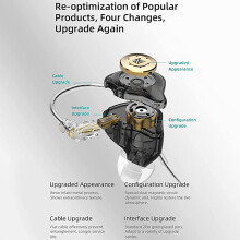 KZ EDX Pro In-Ear HöRlurar HIFI Stereo Bas HöRlurar med LöStagbar Kabel Sport Brusreducerande HöRlurar Ingen Mikrofon-E