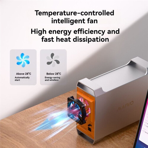 MAIWO Gabinete com Duas Baias para HDDs  de 3,5 Polegadas, Capacidade de 60 TB, 4 Modos , Controle de Temperatura e Dissipação de Calor. 1
