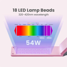 UV-Lampe zum Aushärten Von Harz, 3-in-1-Anwendung, Harzzubehör für UV-Harz, Harzform, DIY-Basteldekoration