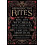 Reproductive Rites by Sophie Saint Thomas Paperback Book 1