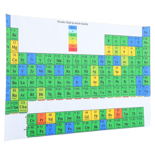4Pcs Multi Silk Science Posters for Classroom and Kids Rooms 1