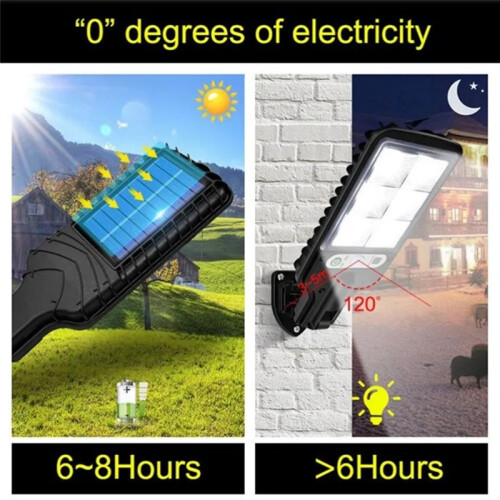 Solar Lights Garden Wall Lights Sensor Security Lighting Garden Terrace Street Lighting A 2
