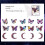 Retro Notebook Decoration Material Stickers DIY Decorative Sticker for Notebook Labels, Midnight  Butterfly 3