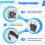 MDL150 12VDC Multifunction Electronic Load Support Constant Current/Power/Resistance Mode with Data Calibration(EU US) 4