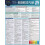 How to Write a Business Plan by Dr. Kyle Allison Other Book 1