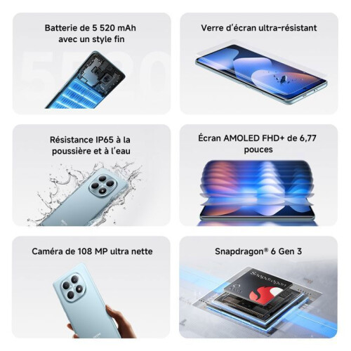 Xiaomi Xiaomi Redmi Notes 15 6 + 128 GB 6,77 "5g Midnight Black EU 2