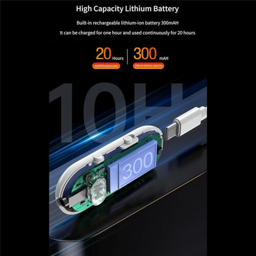 5.3 Receiver for Car,  Transmitter Receiver with LED Display, Audio Receiver for PC Old Speaker/Phone 2