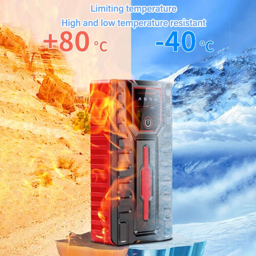 Portable 12V Car Jump Starter 20000mAh, LED Flashlight & USB 2