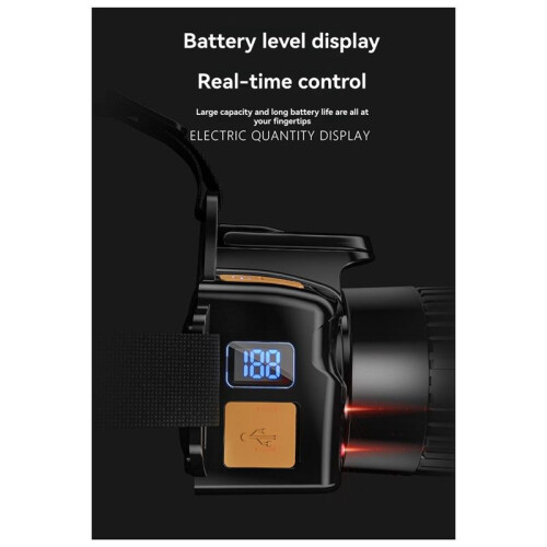 Strong Light Led Headlamp Super Bright Type-C USB Rechargeable Headlight Telescopic Zoom  Lamp with Digital Display 1
