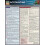 Accounting Equations amp Answers by Michael P Griffin Other Book 1