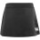 (10 Years, Black) Canterbury Girls Plain Skort 1