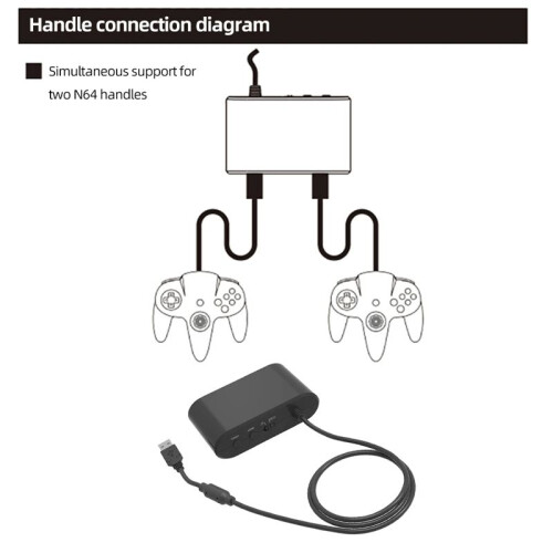 USB Adapter Converter for   64/OLED Model PC Windows Controller Adapter Gamepad Gaming Converter Adapter 1