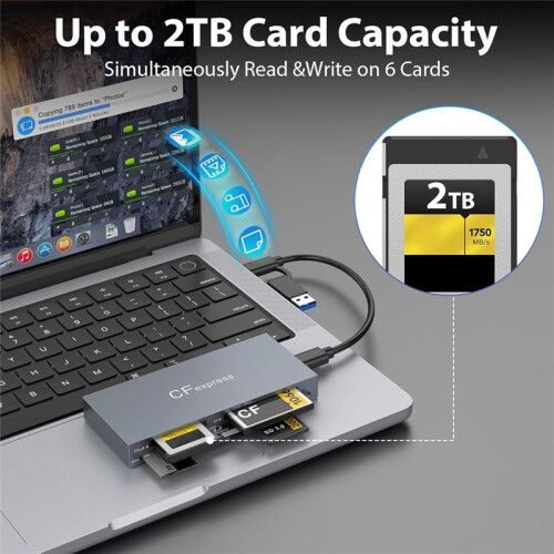 6 in 1 CFexpress Type B Card Reader for CFexpress Type B//TF/CF/XD/MS,USB 3.2 Gen 2 10Gbps CFexpress Adapter Memory 2