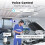 Wireless Garage Door Opener Remote WiFi  Universal Controlled By Smartphone for Automatic Gate Opener 4
