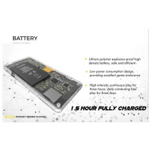 Trimui Model S Handheld Game Machine 2 Inch Ips Scherm Extreem Compacte Nostalgische Handheld Kaartmachine (Zilver)