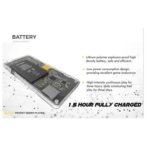 Trimui Model S Handheld Game Machine 2 Inch Ips Scherm  Extreem Compacte Nostalgische Handheld Kaartmachine (Zilver)