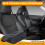 Couverture de Console Centrale de Couverture D'Accoudoir de Commande Centrale de Voiture pour   2014 2015 2016 2017 2018 2019 5