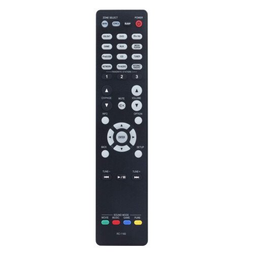 Remote Control RC-1183 Replace for  AV Receiver AVR-X2000 AVRX2000 AVR-E400