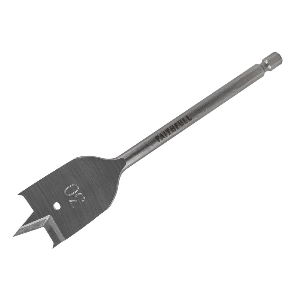 Faithfull Flat Bits