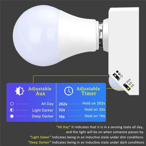 2PCS E27 Lampholder Nut Socket with PIR Motion Sensing  Lamp Holder Nut Socket Bulb Socket AC 85V-265V 2
