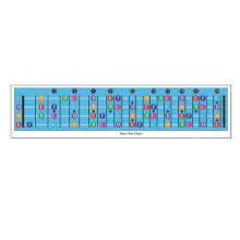 Gráfico de Notas Do Fretboard Do Baixo Pôster de Notas de Guitarra Pôster Ilustrado para Teoria da Guitarra Acessórios para Baixo