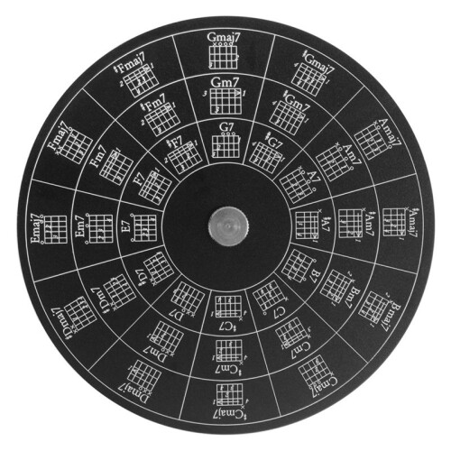 Guitar Chord Wheel, Melody Tool Without Base for Learning Guitar Chord Progression Transpose Fingering Practice