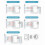 ZigBee Relay  Module 4 Channels AC100-240V /Off   Home   Dark Box 4
