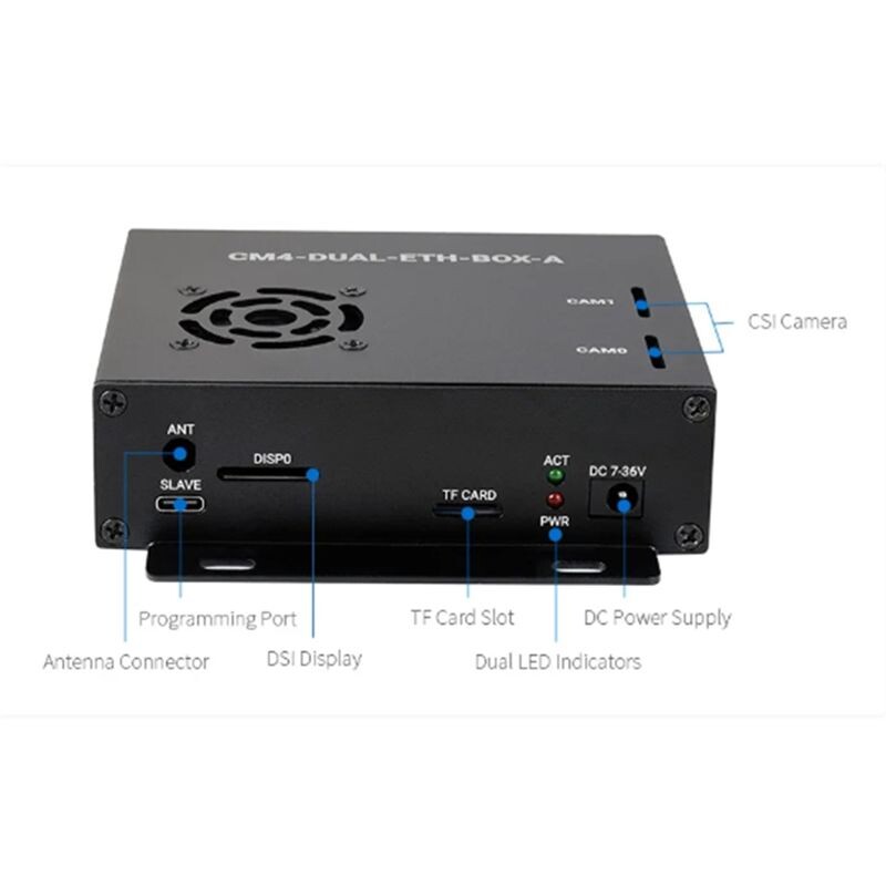 Cpu In Raspberry Pi Dual Gigabit Ethernet -Computer for Raspberry Pi Compute Module 4 (NOT ...