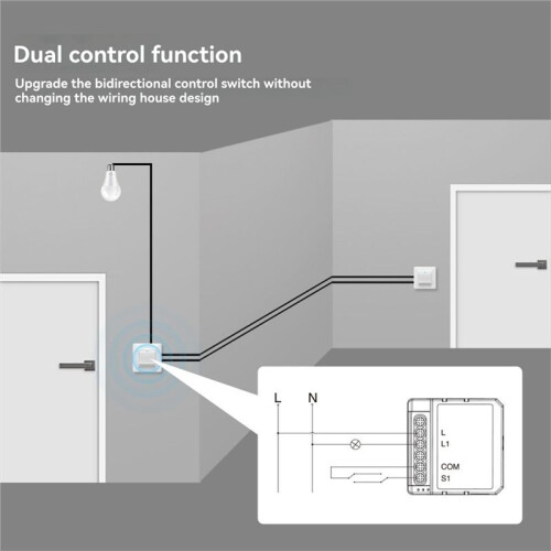 Tuya Zigbee 3.0  Single Fire  Module Two-Way Control Support Voice Control DIY Home Automation 2 Gang 1
