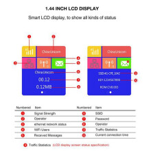 CPE903 LTE Home 3G 4G 2 Externe Antennes Wifi-Modem CPE Draadloze Router met RJ45-Poort en SIM-Kaartsleuf Amerikaanse Stekker