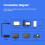 USB C to  Cable Adapter 4K 60Hz Cable Adapter for  3 Compatible for Android Phone  ChromeBook Etc 5