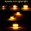 Dynamic LED Side  Turn Signal Light Indicator for   Si CRV Jazz 10