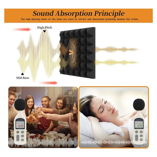 Pacote com 8 Painéis de Espuma Acústica, Painéis de Espuma À Prova de Som de 12x12x2 Polegadas para Paredes, Painéis de Som com Autoadesivo 1