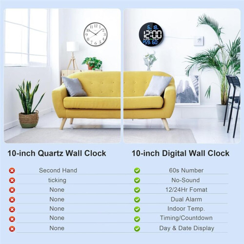Digital Wall Clock,10 in Wall Clock with Large LED Display Seconds Display One Button Muteable Button Auto Brightness 2