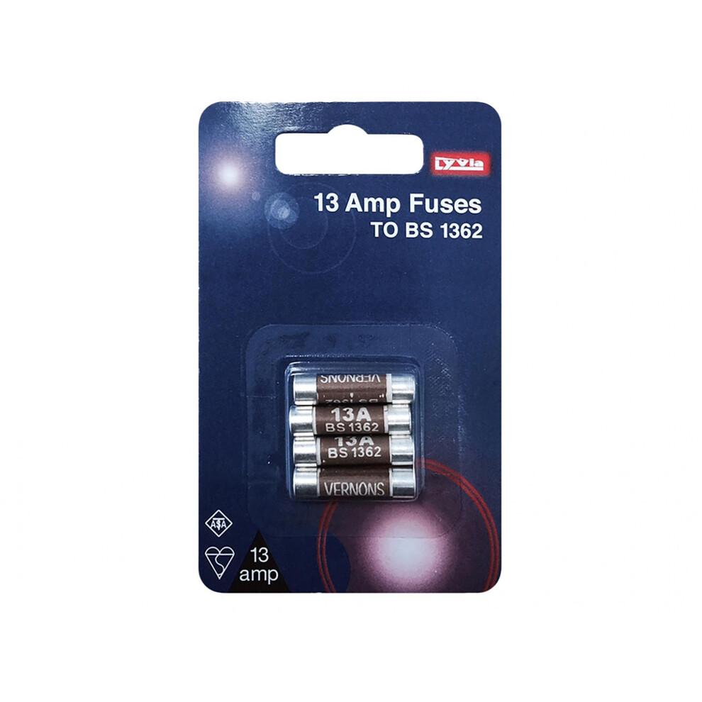 Dencon Fuses 5063750502175